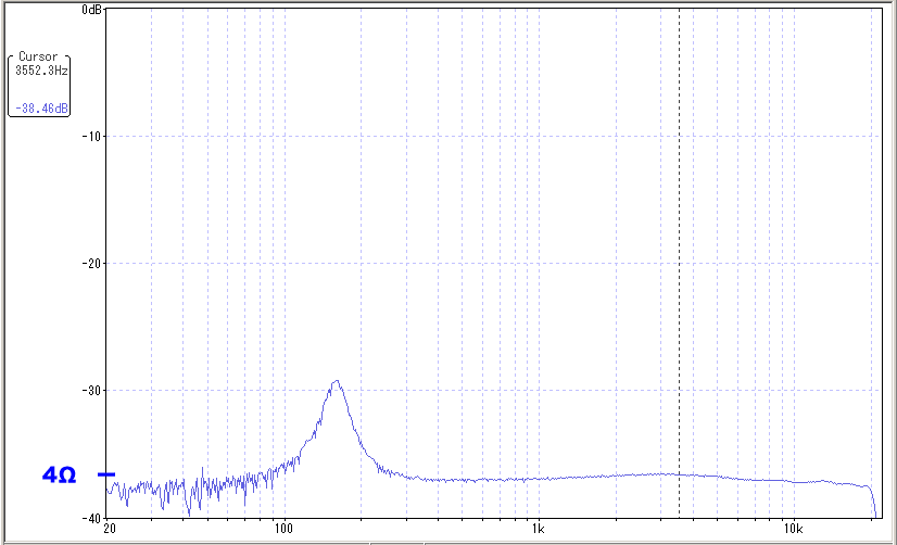 Impedance Curve (Compensated)